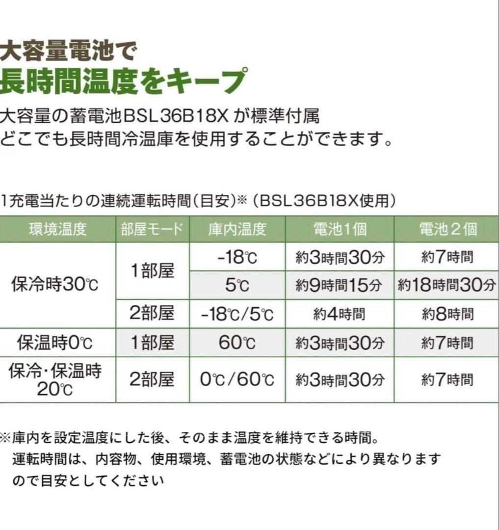 HiKOKI 冷温庫 持ち運び可能(バッテリー付き)