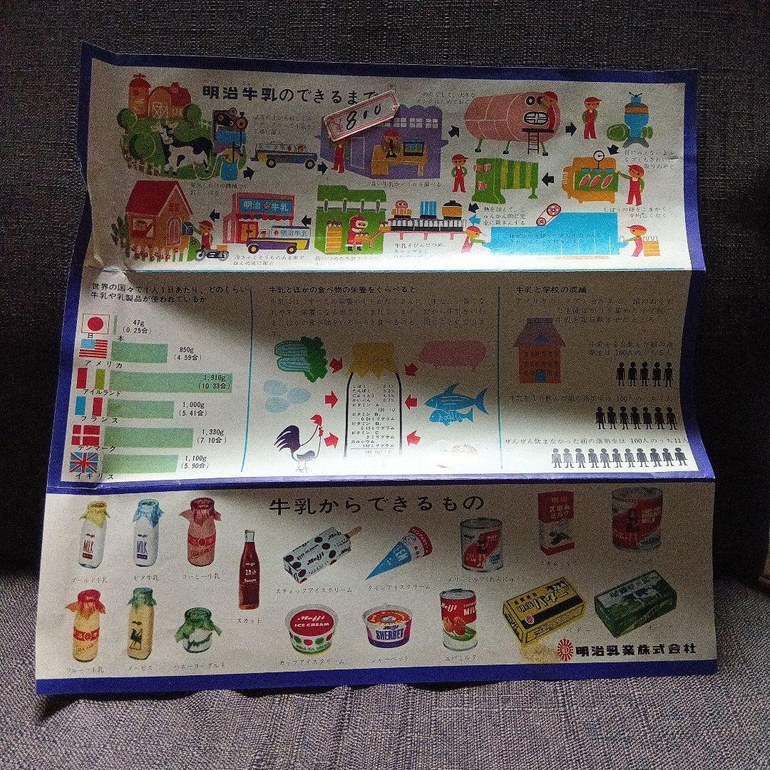 う*る様 ウルトラ重機(当時は) ビタ明治牛乳ミルクトラック