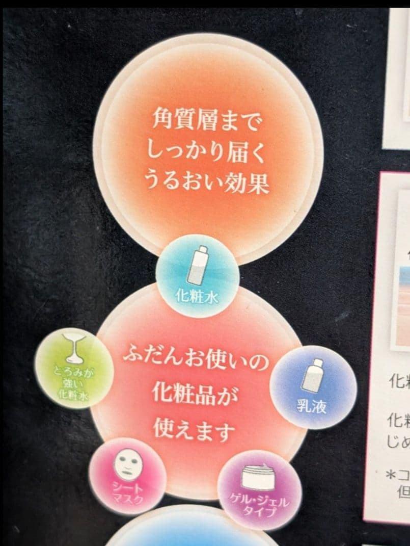 新品未開封■ハダクリエ、シミセンサー、日立