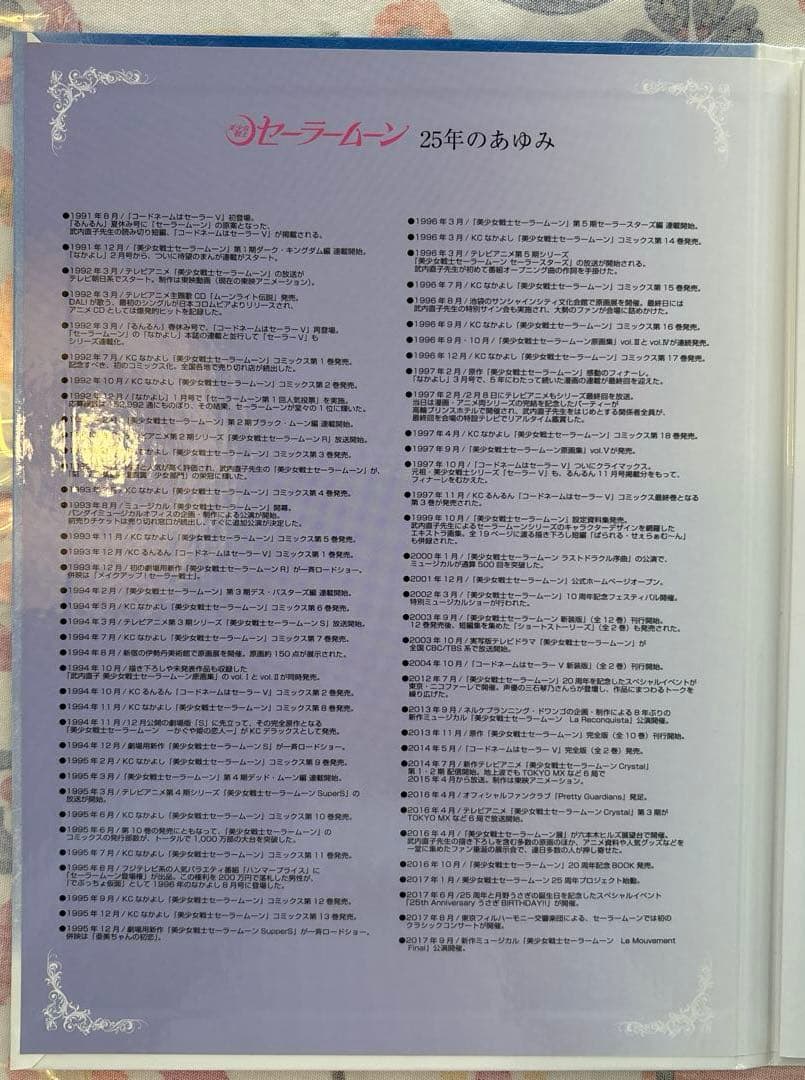 セーラームーン 25周年記念　プレミアムフレームセット（切手なし）