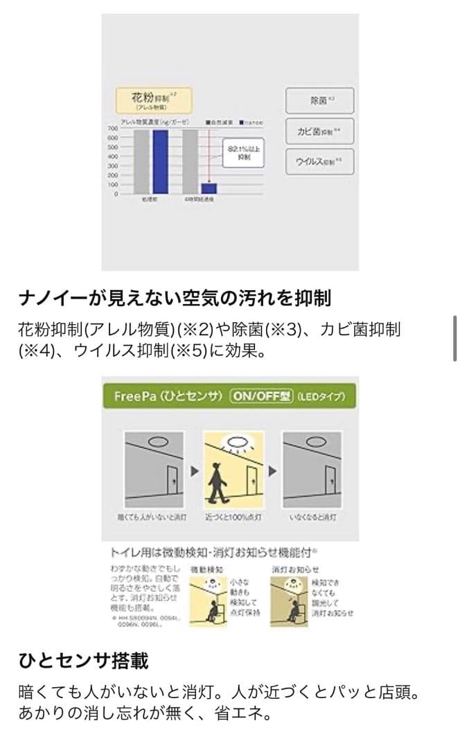 パナソニック LED小型シーリングライト ナノイー搭載 HH-SB0095L