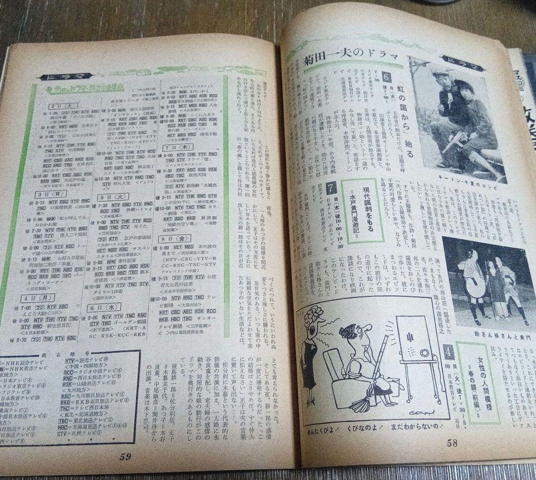 週刊テレビ時代 創刊号 ヴィンテージ メディア なつかし 天皇 昭和 皇室　芸能