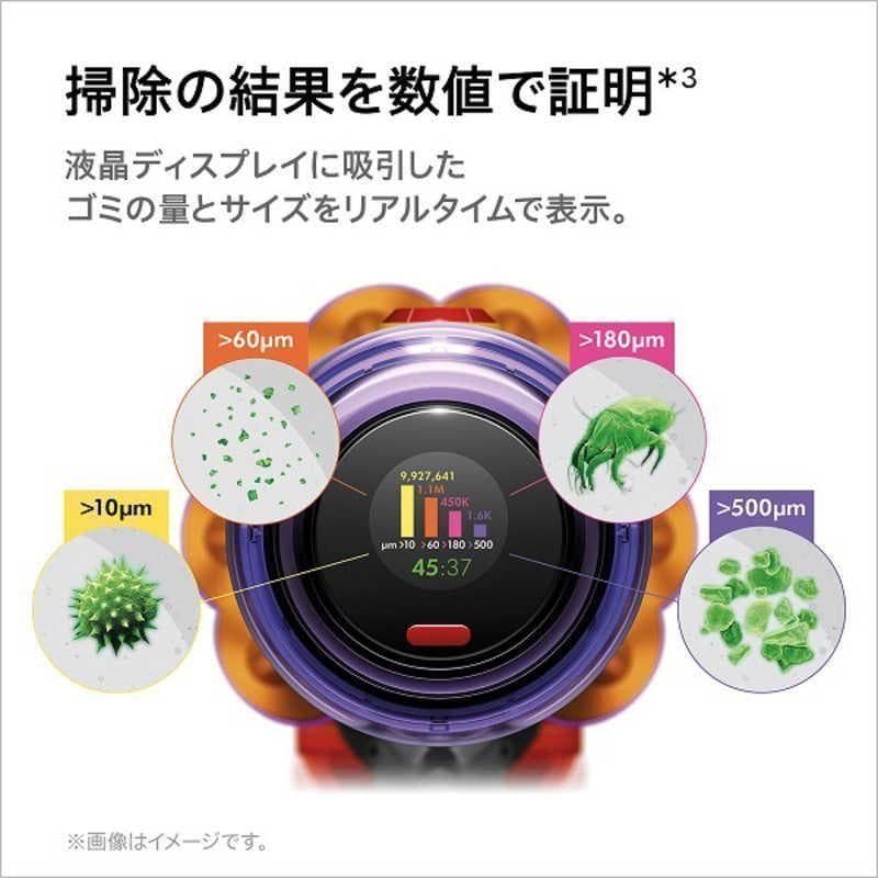 掃除機・クリーナー Dyson V12 Detect Slim Fluffy SV20 FF N