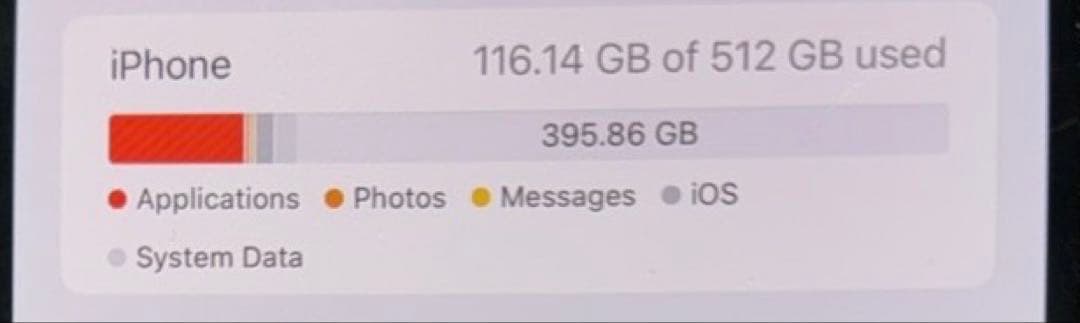 iPhone 13 Pro Max ひび割れあり