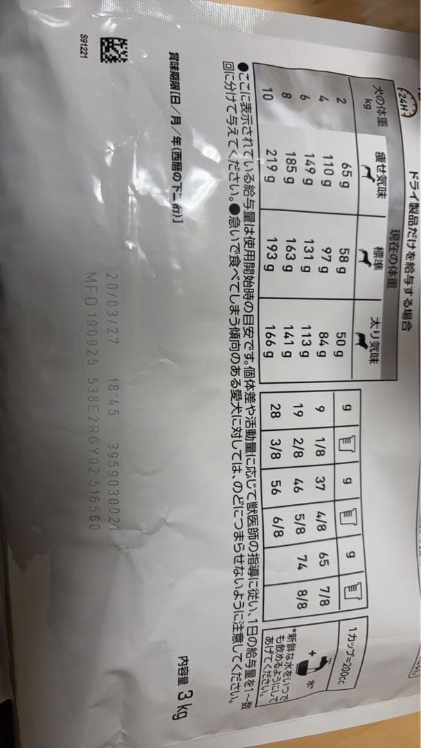 ロイヤルカナン　消化器サポート　高繊維 3kg