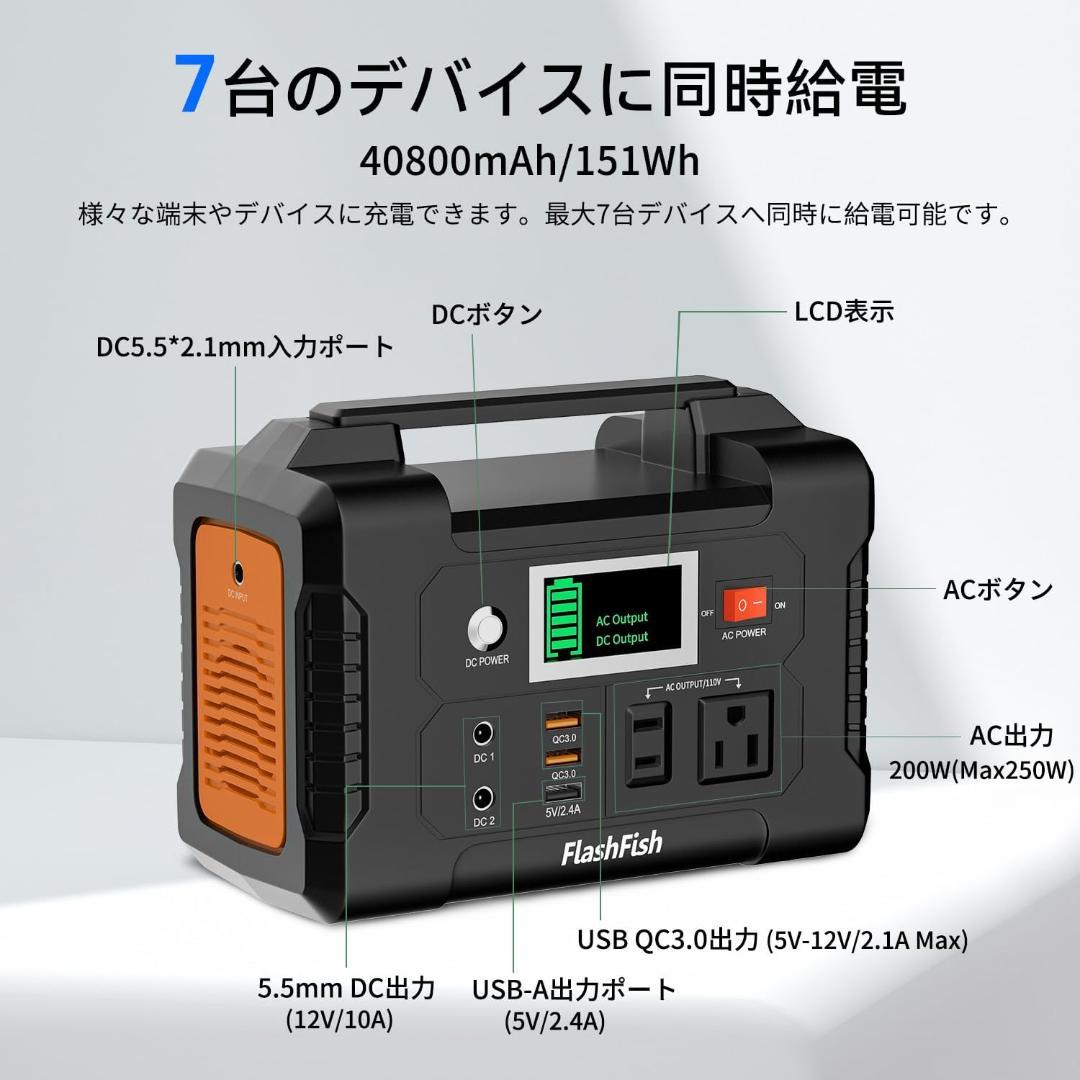 200W ポータブル電源 ＋ 60W ミニ ソーラーパネル セット（151Wh）