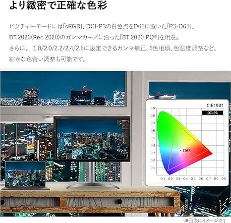【4K 31.5インチ】LG 32UQ850-W Nano IPS モニター