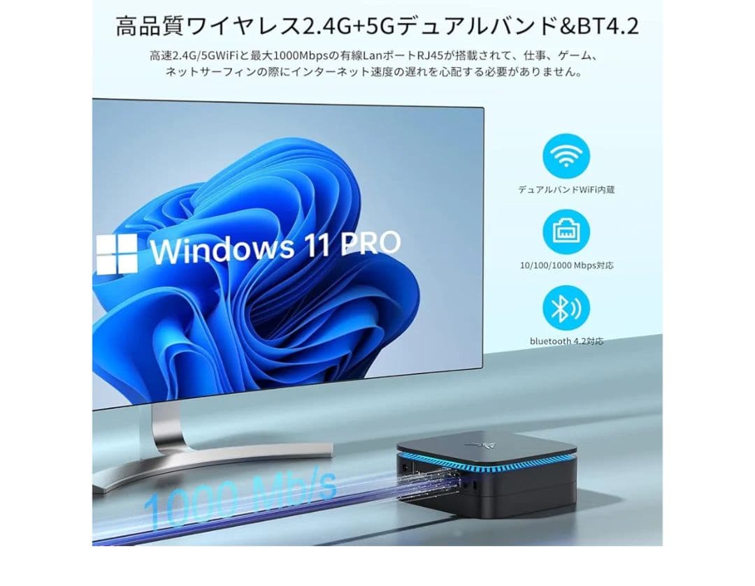 Intel Alder Lake-N95 ミニPC 8GB/256GB