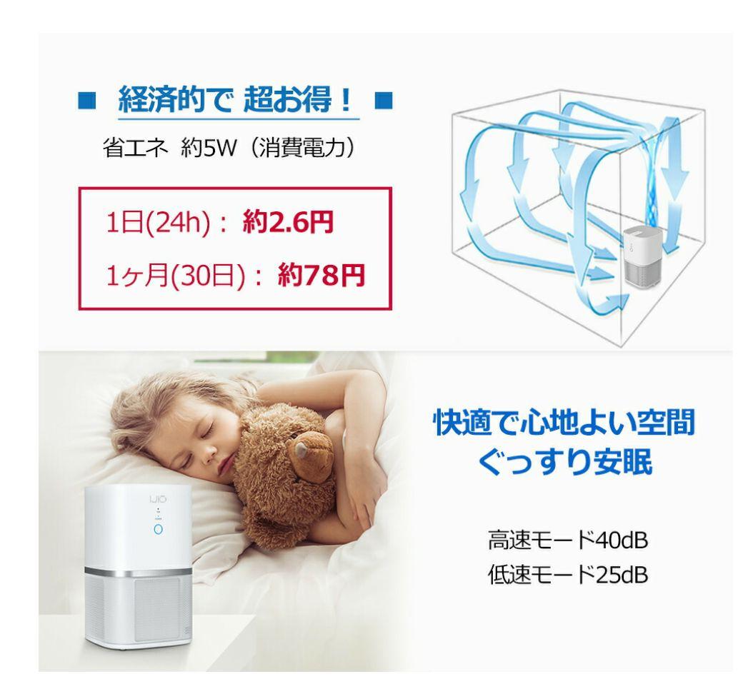 アイジオ 空気清浄機 コンパクトサイズ ホワイト 新品未開封 ミニマムリスト