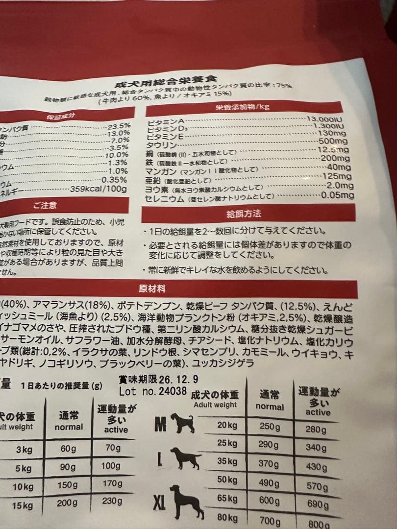 BELCANDOドライフード 3kg & 800g