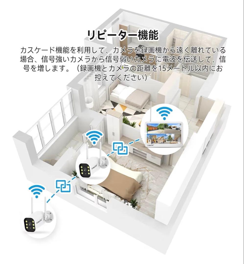 【800万画素対応・信号強化】防犯カメラ 屋外 2台 モニター付き