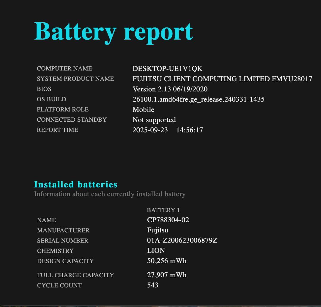 最速、高性能、フルHD、10世代、富士通 U9310、8GB、256GB