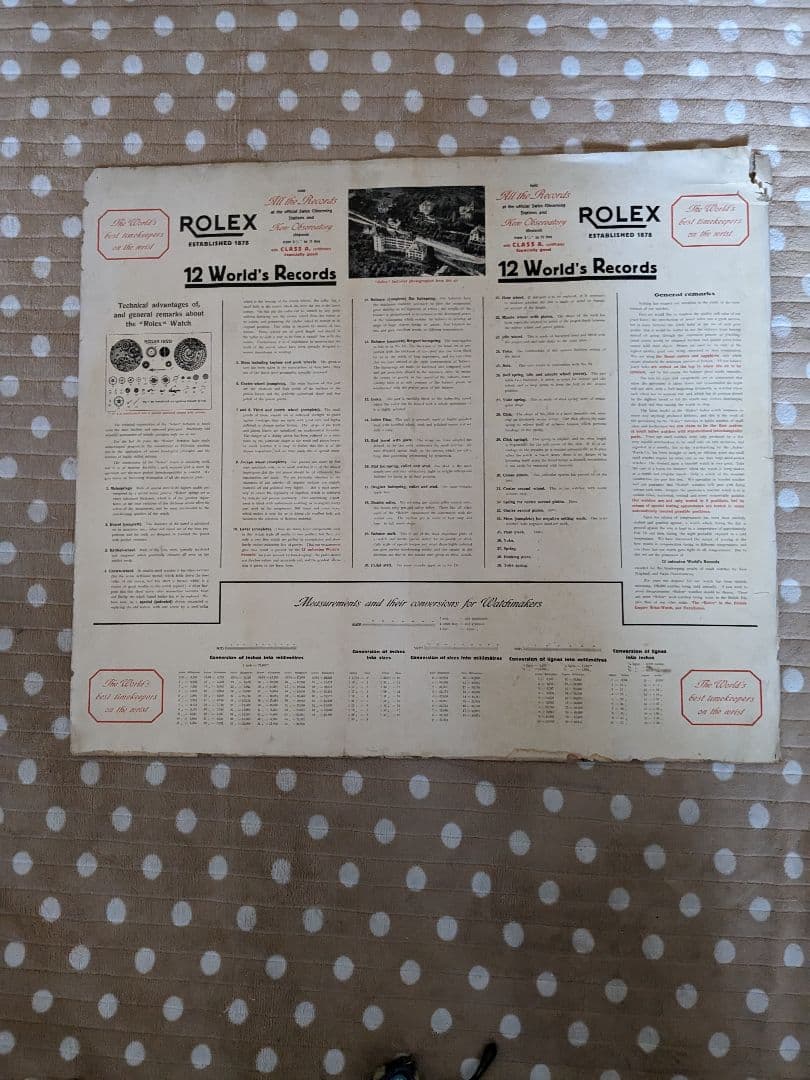 ロレックス　ROLEX　 貴重　1920年代 　アンティーク　コレクション