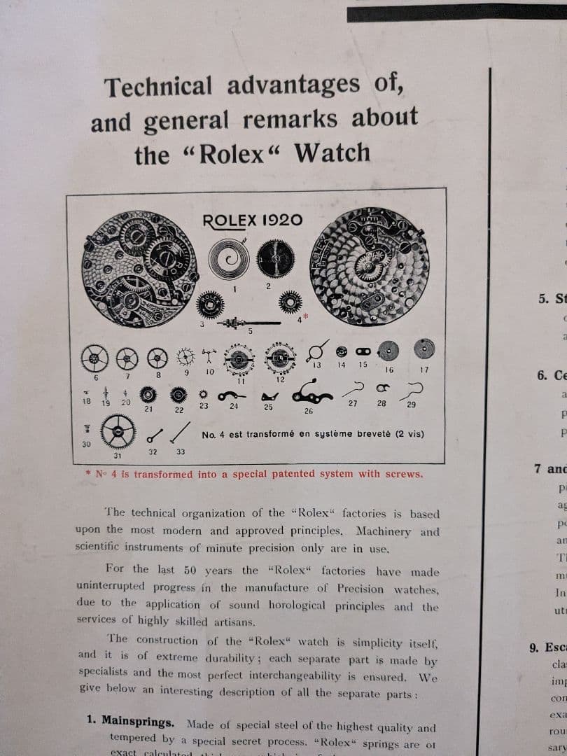ロレックス　ROLEX　 貴重　1920年代 　アンティーク　コレクション