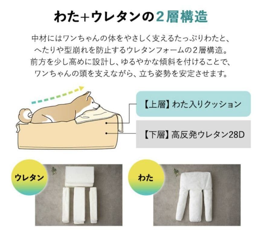 エムール　犬　介護用ベッド Mサイズ 防水カバー付き 高さ調整可 中古品
