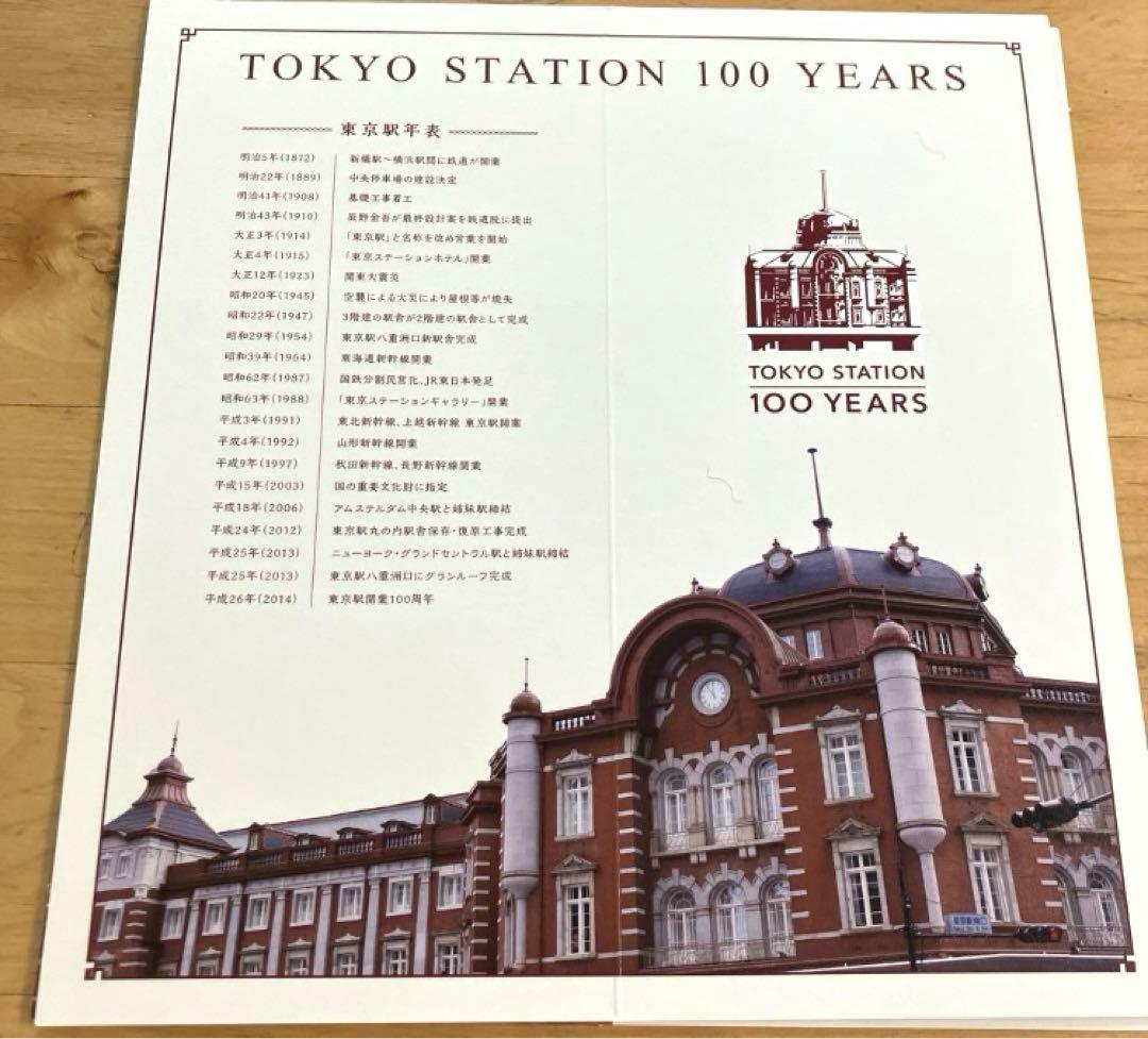 Suica100周年JR東日本　東京駅開業100周年記念Suica3枚セット