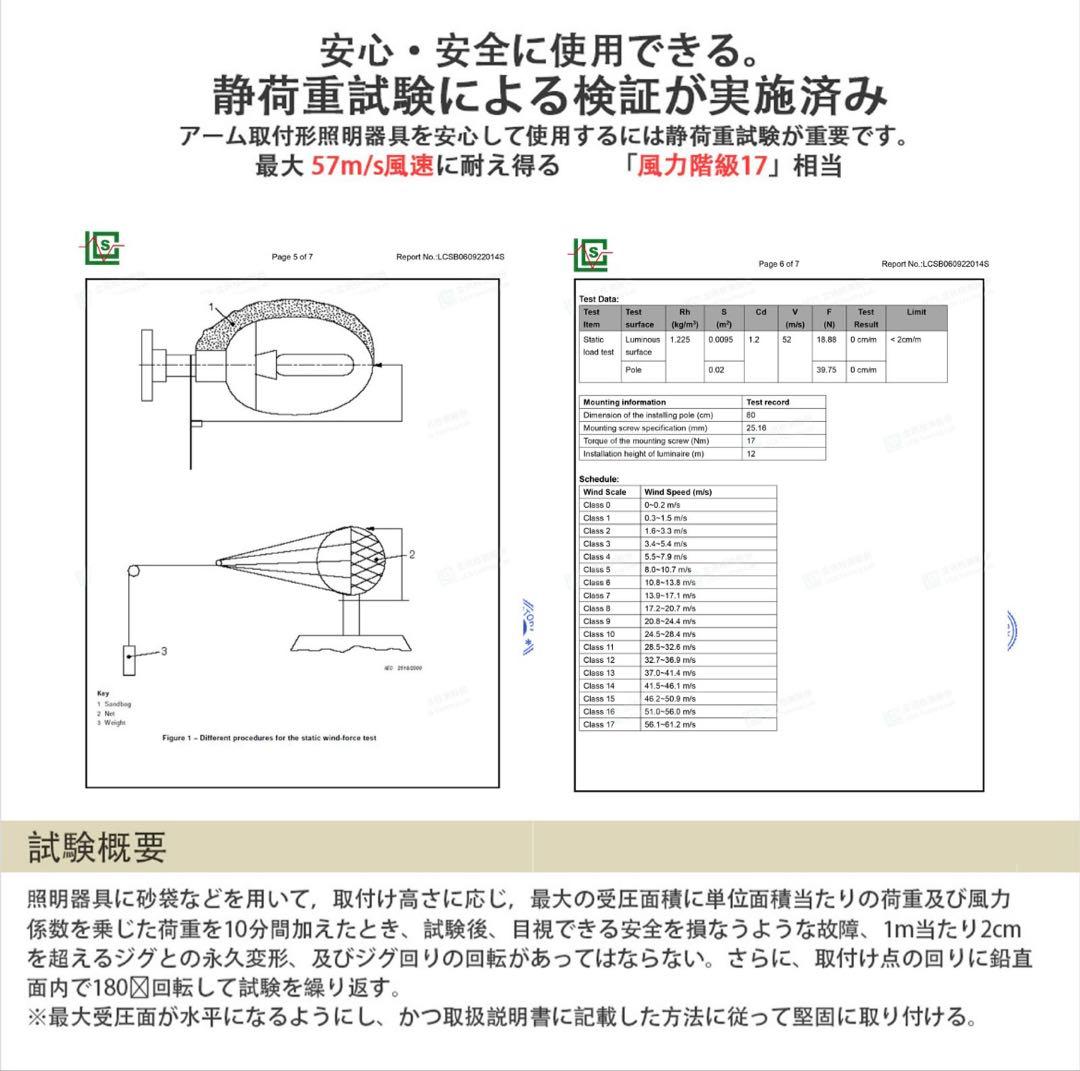 LEDアームライト 4個セット IP66 防水 872mm