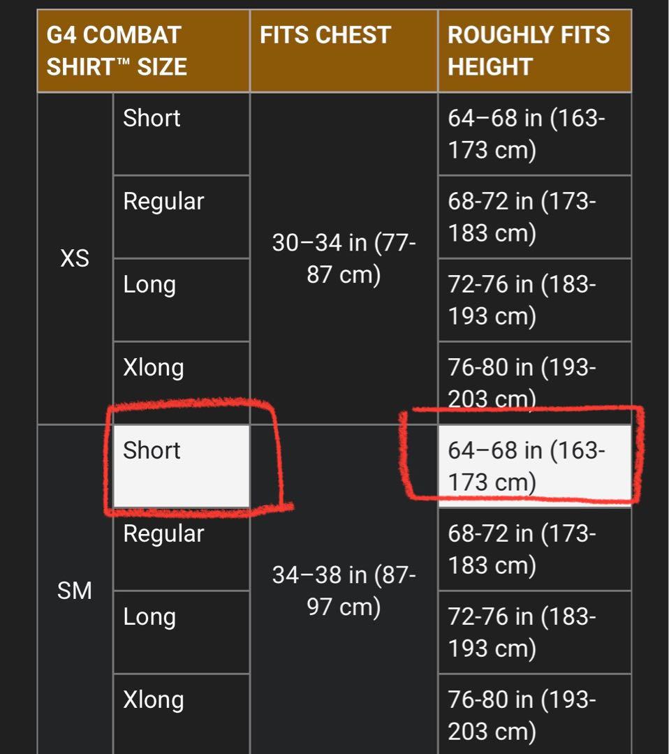 実物　crye precision G4コンバットシャツ　フルマルチカム S-S