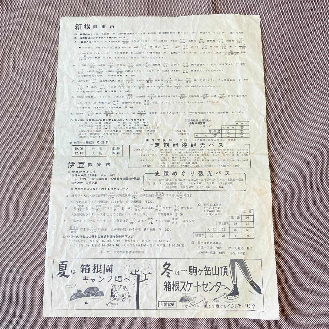 希少 箱根登山電車 伊豆箱根鉄道 富士山麓電鉄 観光 鳥瞰図 3点 戦前 昭和