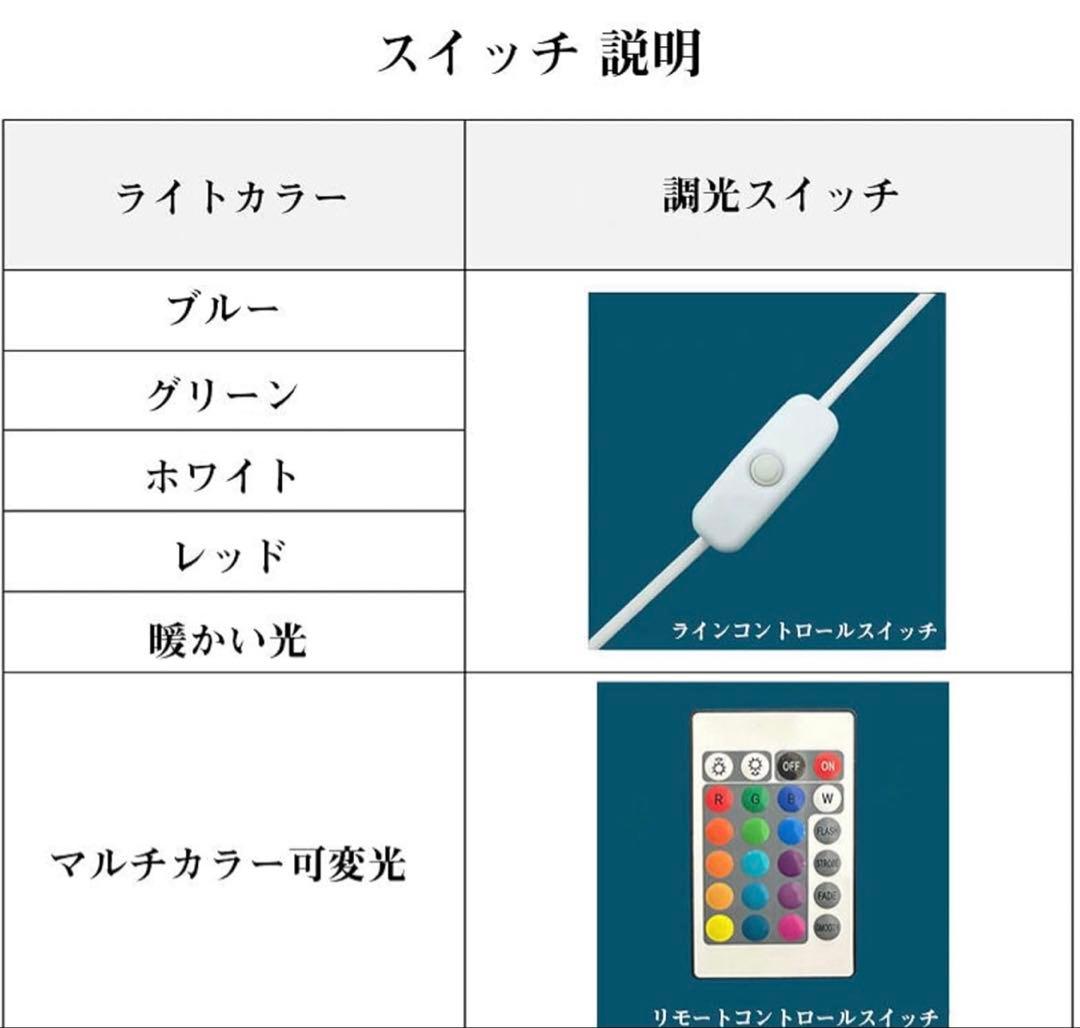 樹脂木製ランプ,海オーシャンランプ, 手作り木製テーブル樹脂ランプ, 寝室装飾
