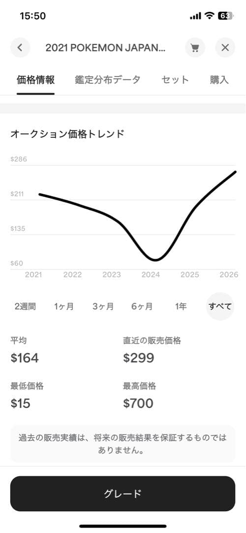 ブラッキー　PROMO 25TH 012 UMBREON-GOLD STAR