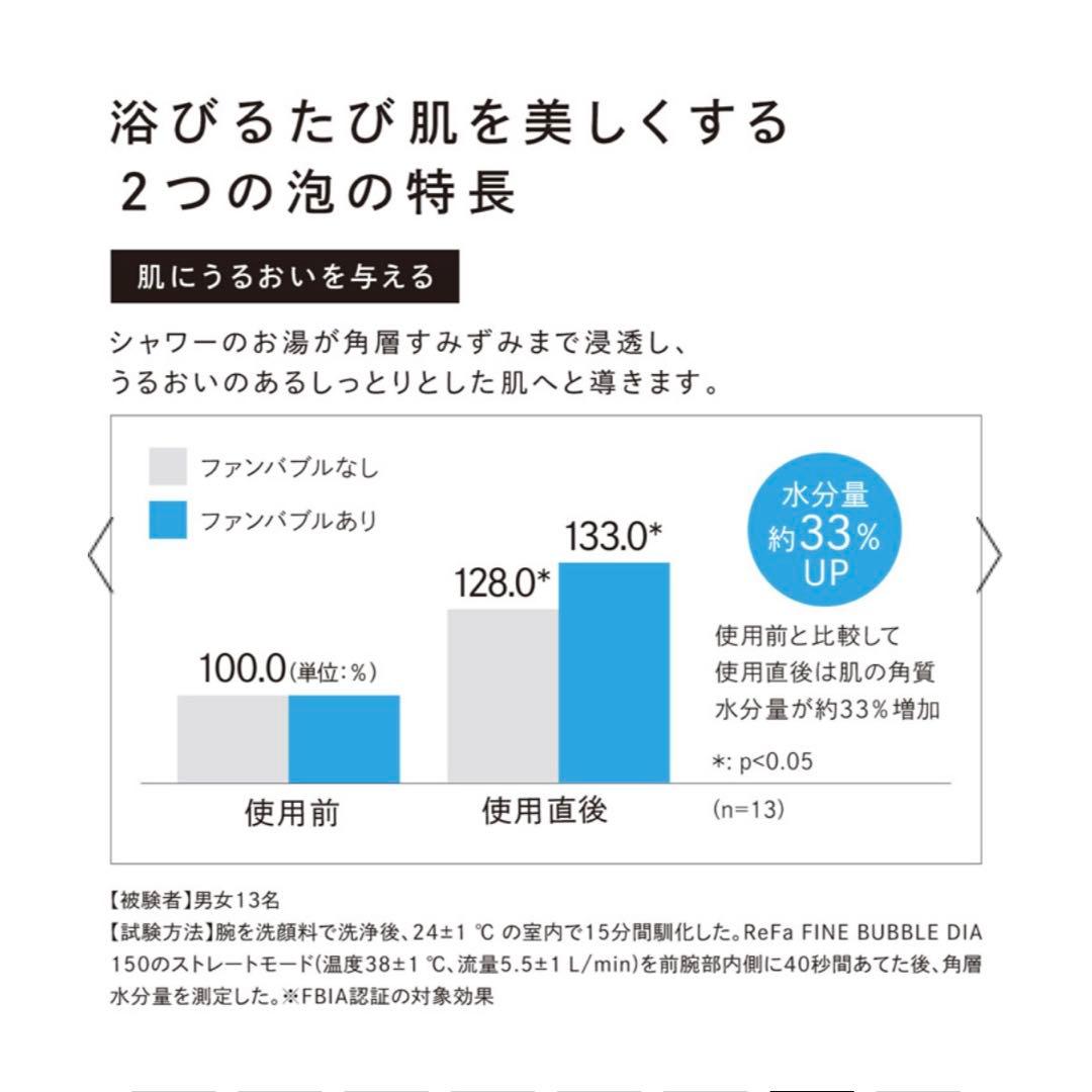 新品未使用　ReFa リファファインバブルダイア120 シルバー