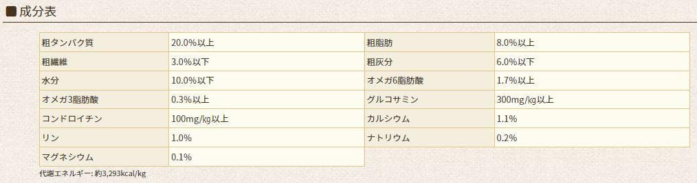 アーテミス アガリクスI/S　ヘルシーウェイト 小粒 ブリーダーズパック18kg