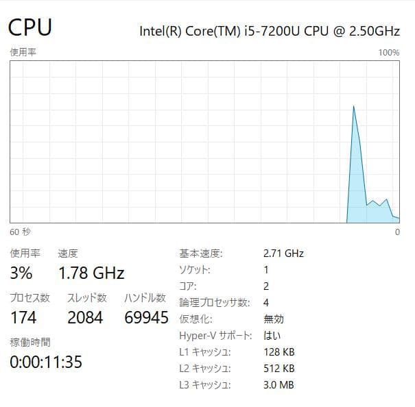 Windowsノート本体 ThinkPad T470s - 8GB RAM, 512GB NVME SSD