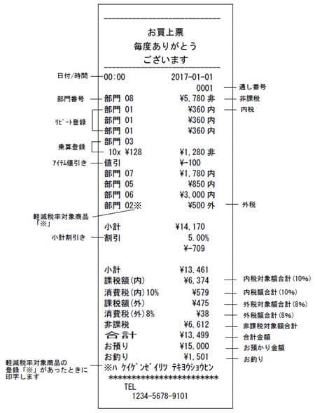 美品 Uレジ レジスター 8部門 適格簡易請求書 U-ECRO01　250818