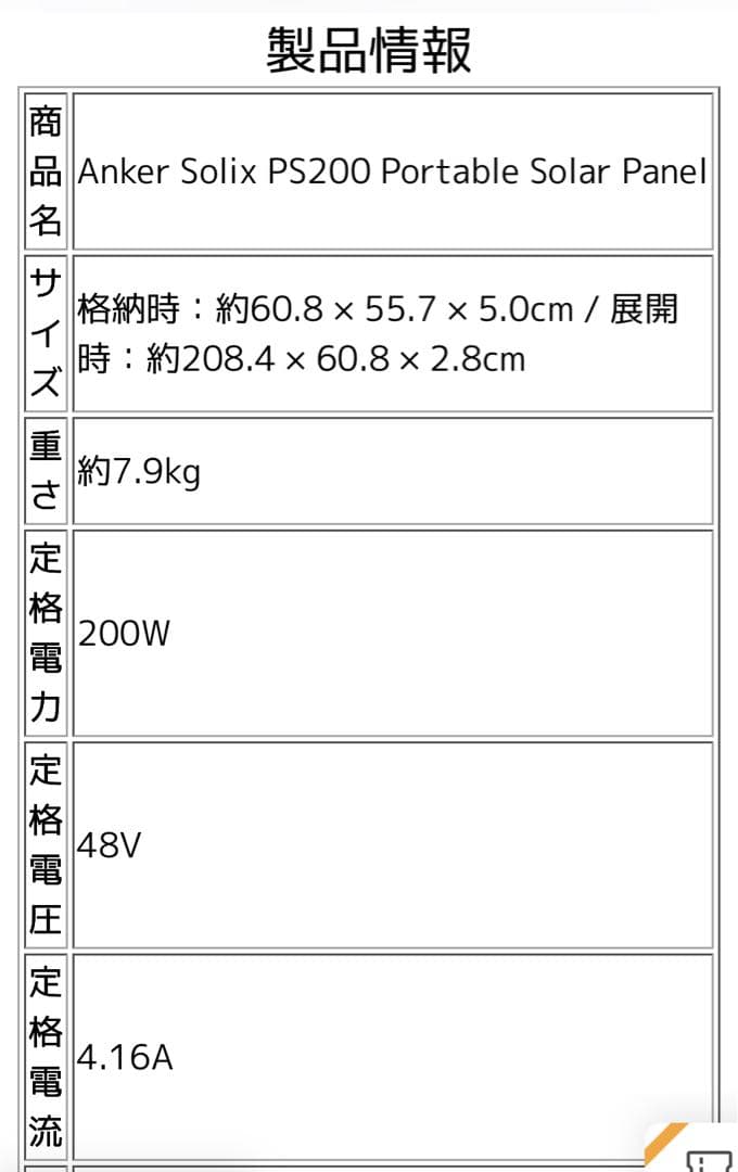 【美品】Anker Solix PS200PortableSolar Panel