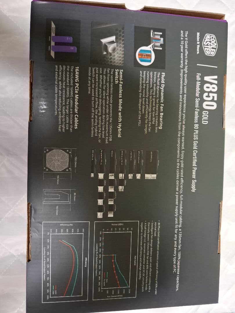 850w 電源　CoolerMasterV850