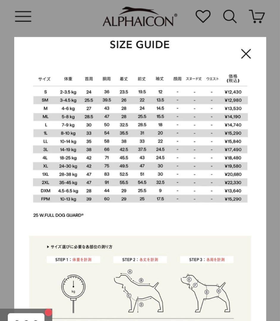 アルファアイコンのダブルフルドッグガード