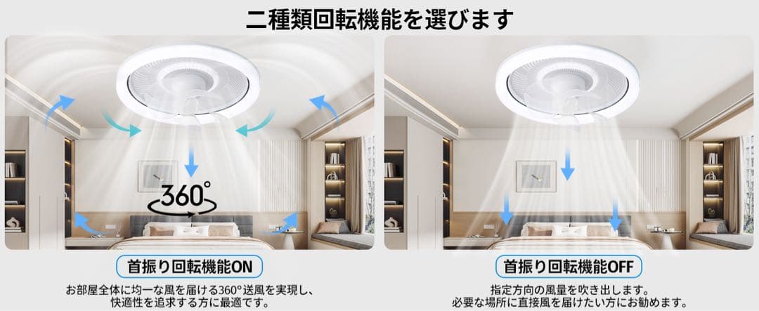 シーリングファンライト 50cmファン付き照明 360°首振り サーキュレーター