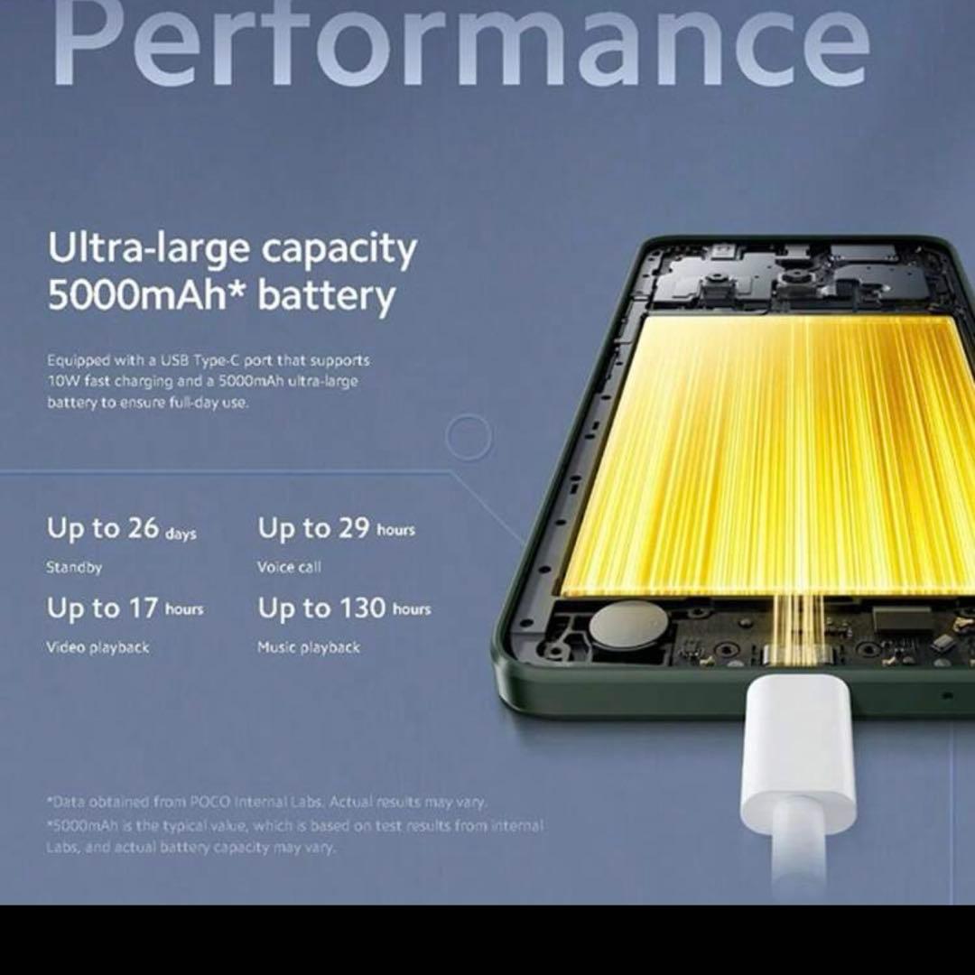 Xiaomi POCO C61 3GB/64GB SIMフリー 新商品未満使い