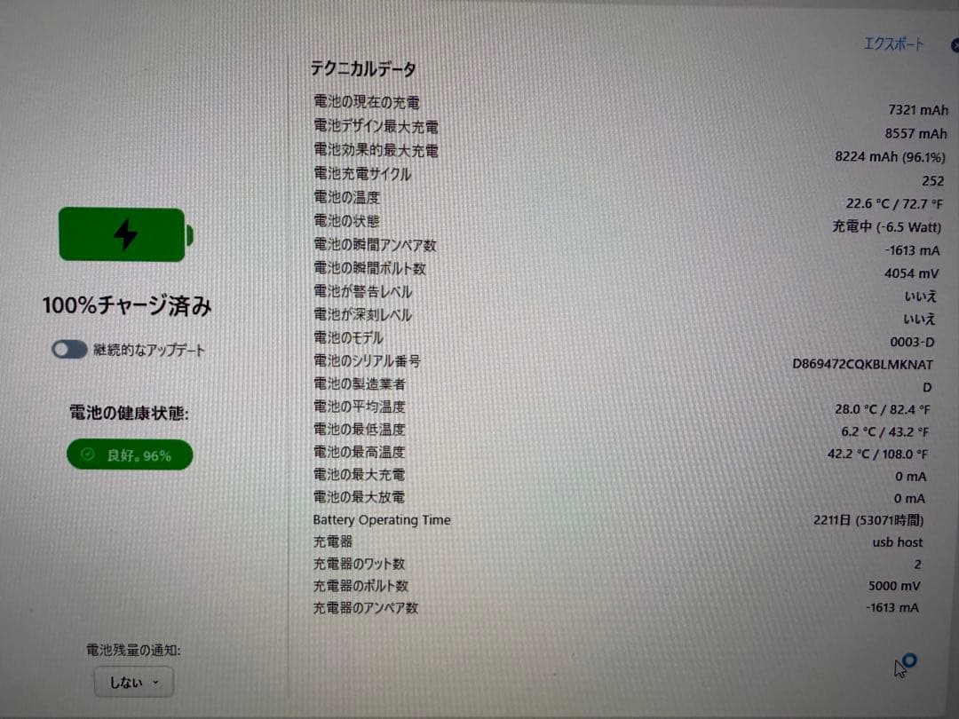 iPad 第7世代 32GB 画面焼けあり