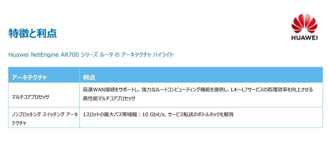 有線VPNルーター NetEngine AR720 Huawei 未使用