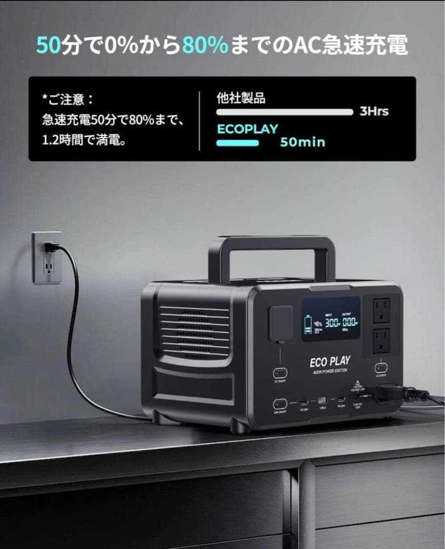 【新品】Eco Play EP400 ポータブル電源 蓄電池 大容量 発電機