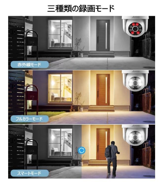 500万高画素 POE有線防犯カメラセット4台 2TBHDD wifi不要