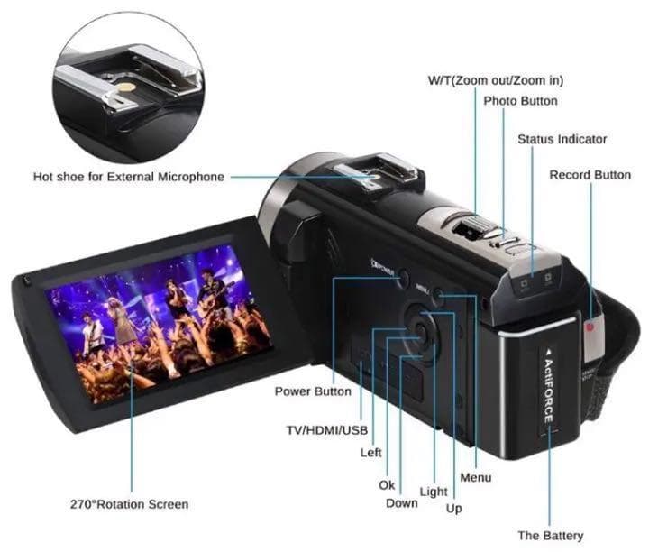 最新最先端の超高感度COMSセンサー搭載❣ハイスペックモデル♪❤ビデオカメラ