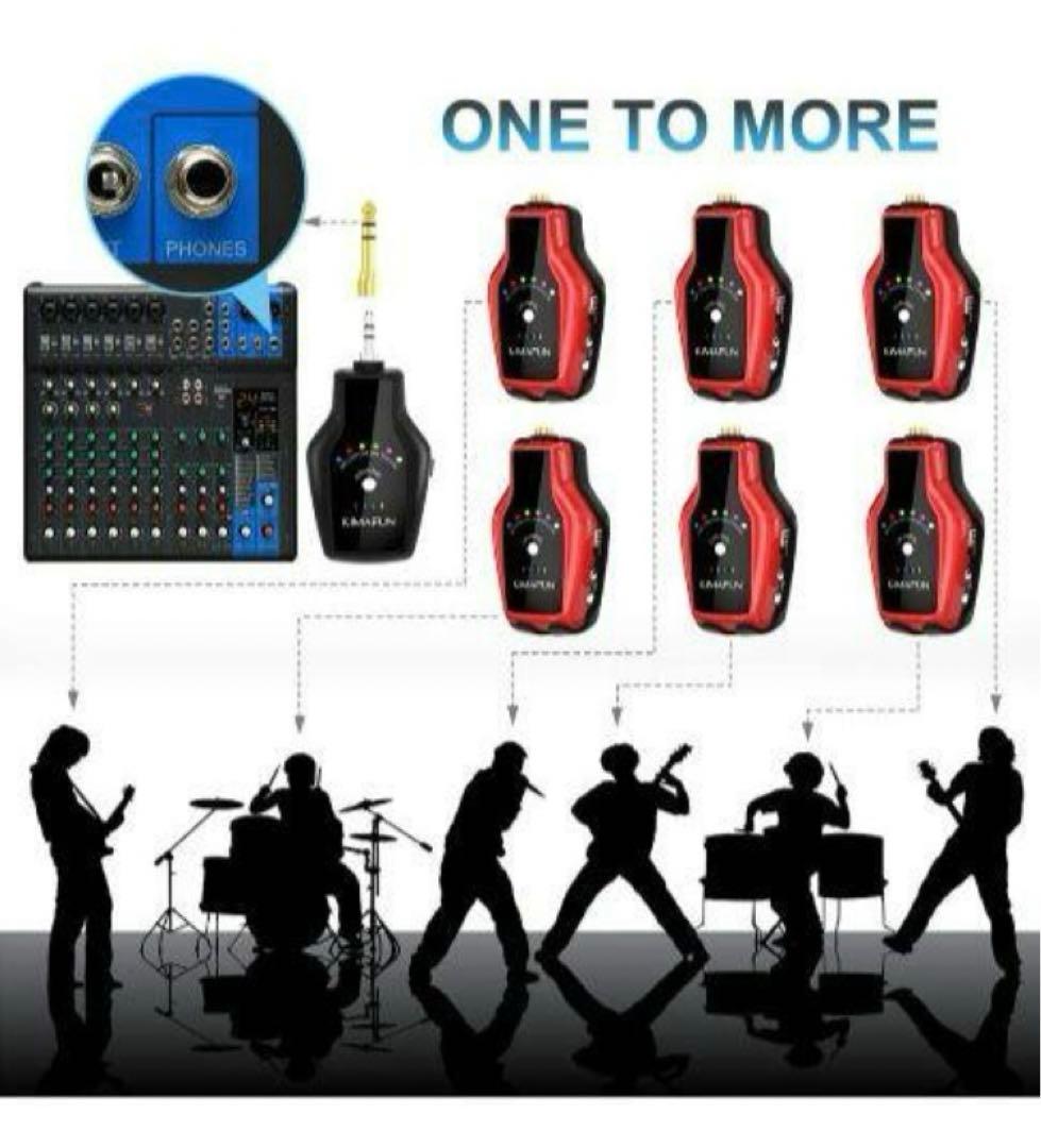 【値下げ】KIMAFUNワイヤレスインイヤーモニターシステム