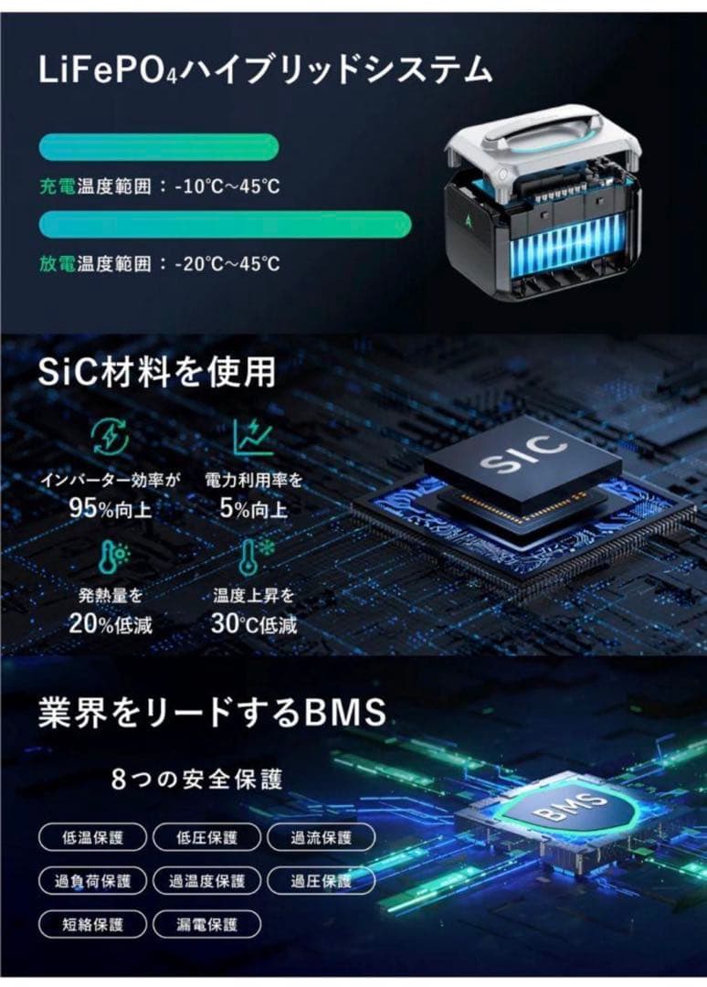 D*O様 Ampace Andes 600Pro ポータブル電源出力600W容量