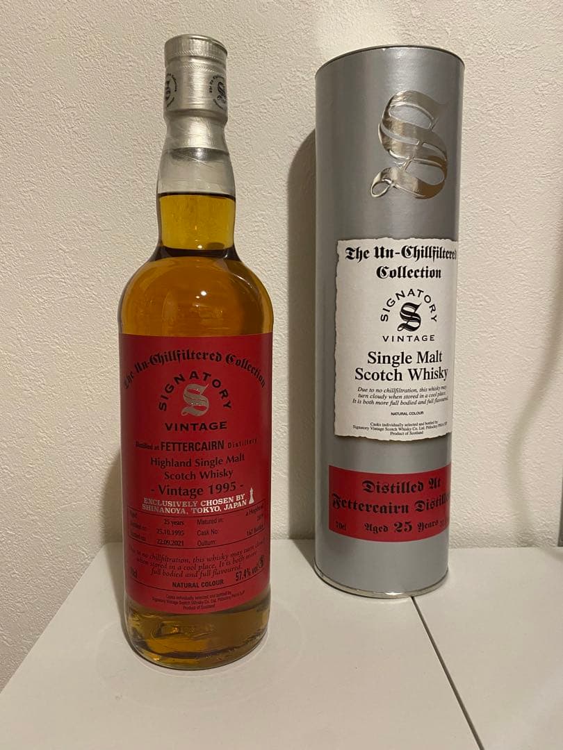 シグナトリー　フェッターケアン　1995-2021 25年　57.4%