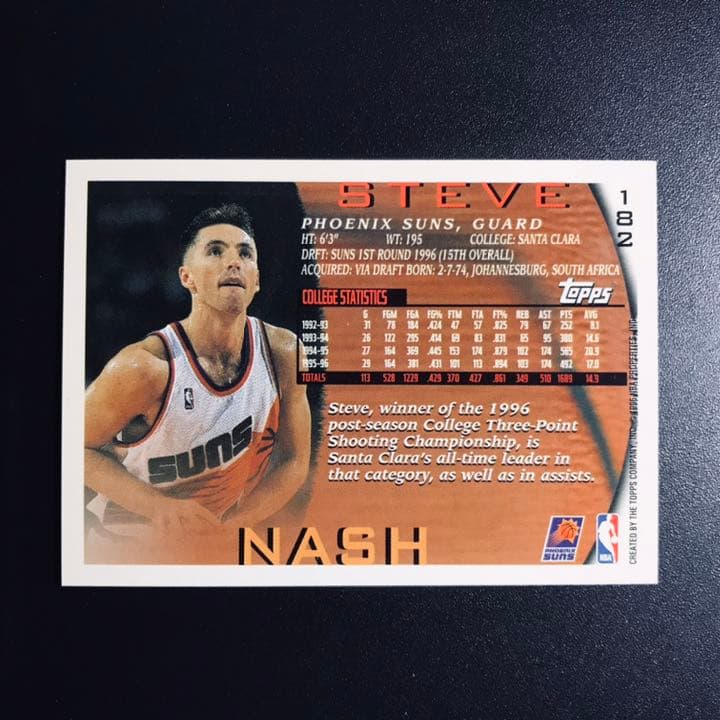 その他 NBA96-97 topps #182 steve nash+1Card