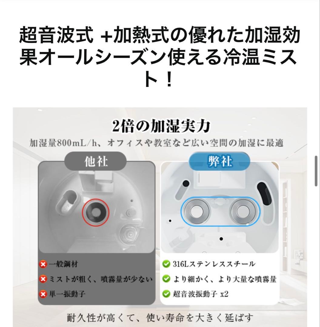 加湿器 大容量 17L 自動首振　加熱ミスト　加熱式ハイブリッド式　新品未開封