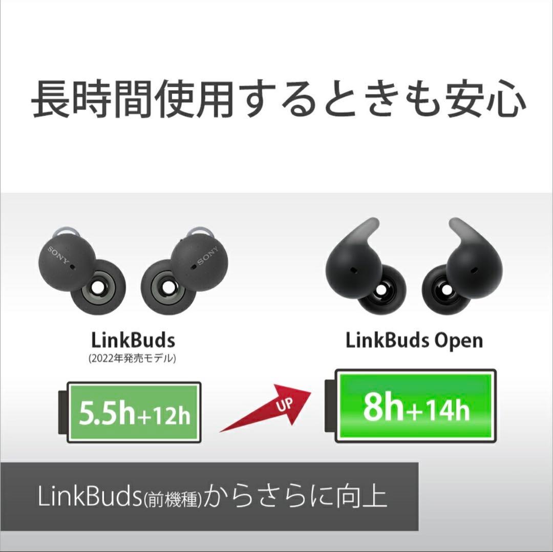 【極美品】SONY LinkBuds Open WF-L910BZ