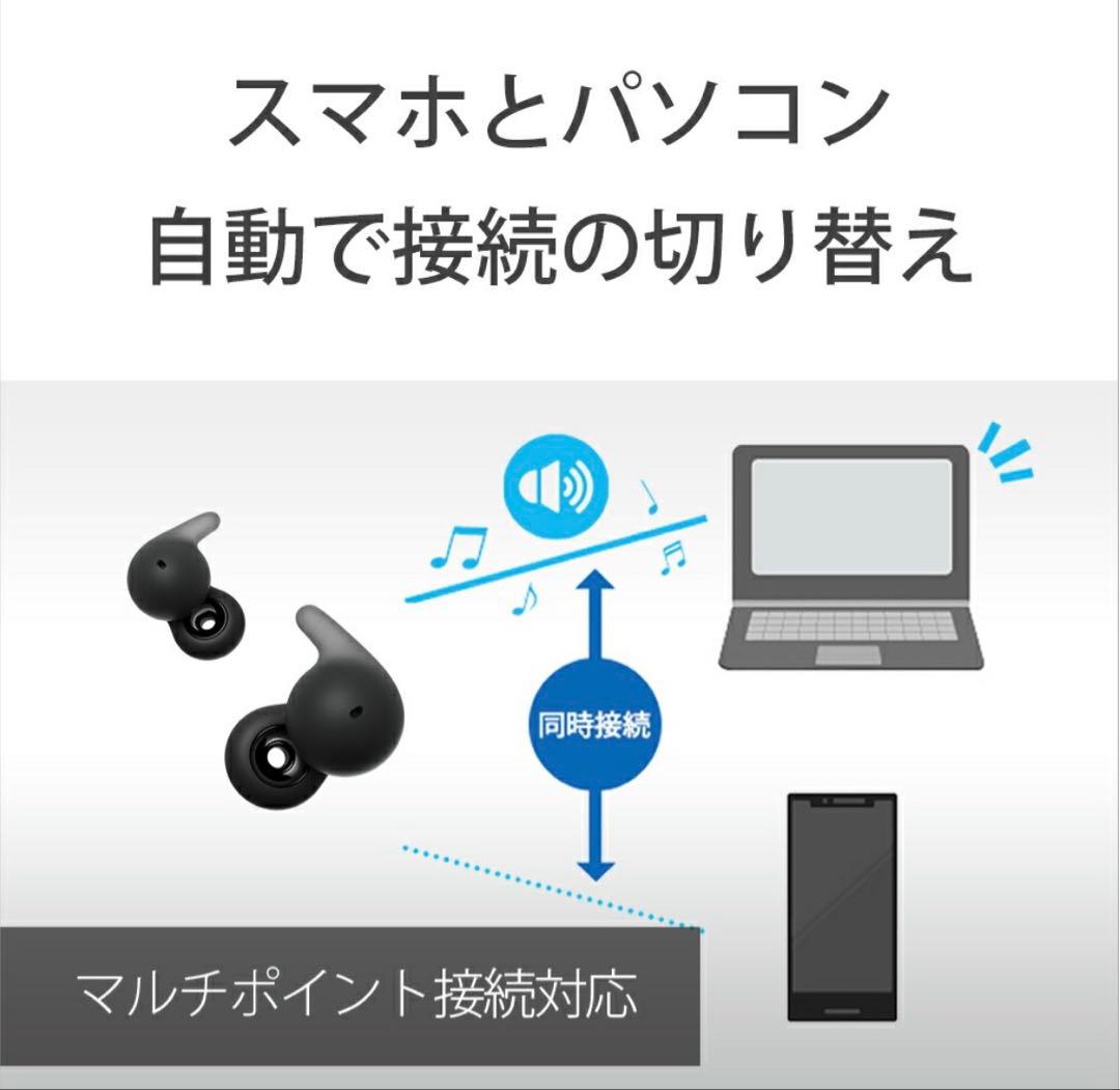 【極美品】SONY LinkBuds Open WF-L910BZ