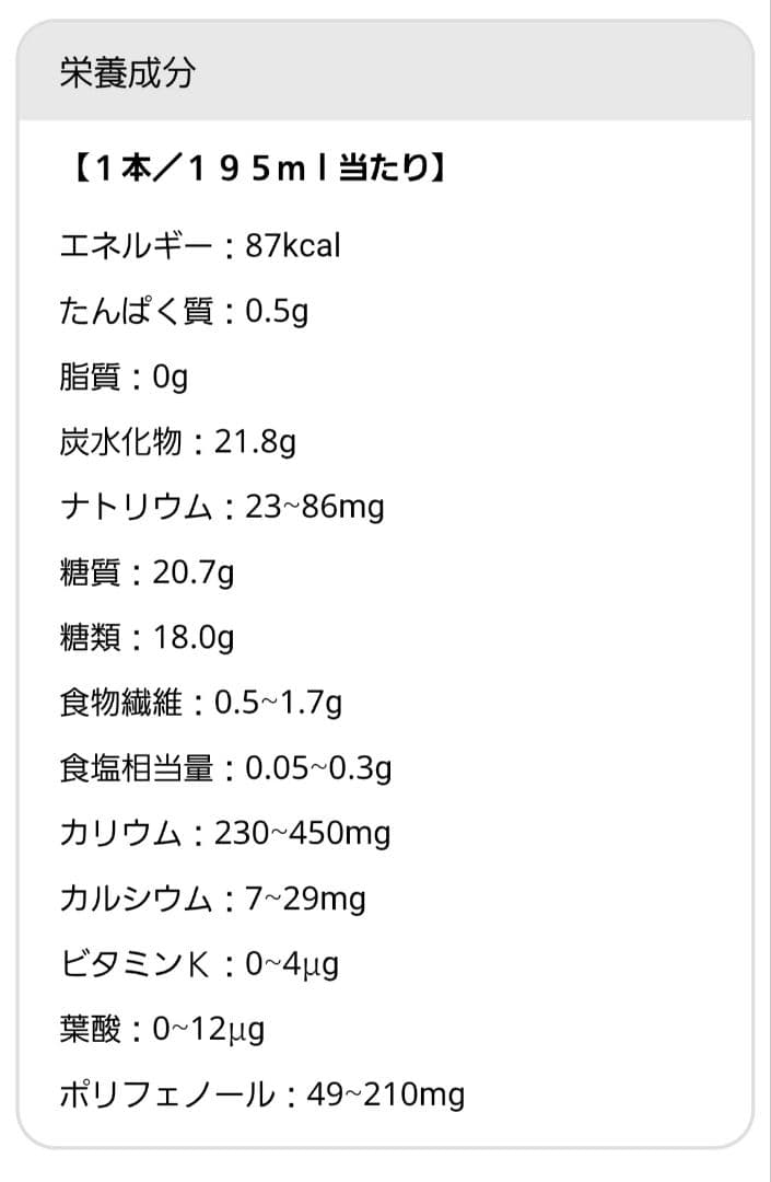 カゴメ 岡山ピオーネ 195ml×96本