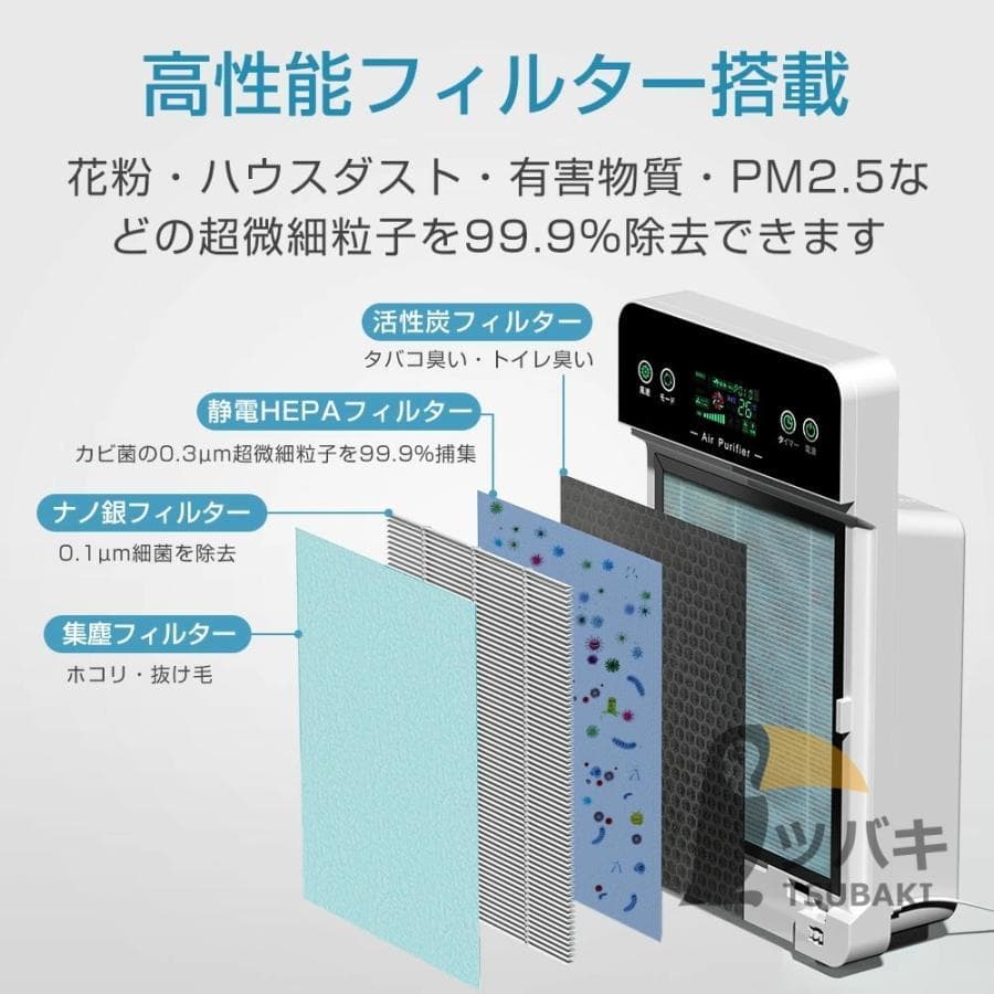 空気清浄機 小型 6重空気清浄 フィルター コンパクト 花粉 脱臭機 脱臭