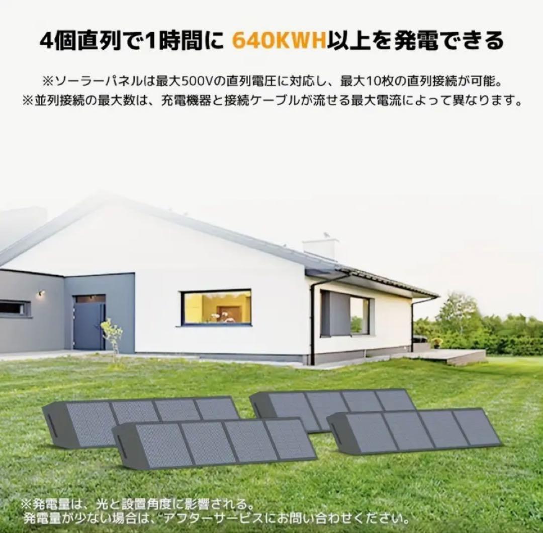 リョクエン200Wソーラーパネル➕20Aコントローラーセット 新品未使用品❣️