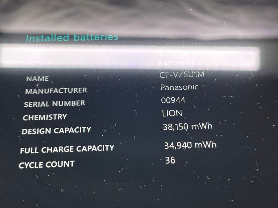 Windowsノート本体 Panasonic Let's note QV8 (CF-QV8NDMQR)